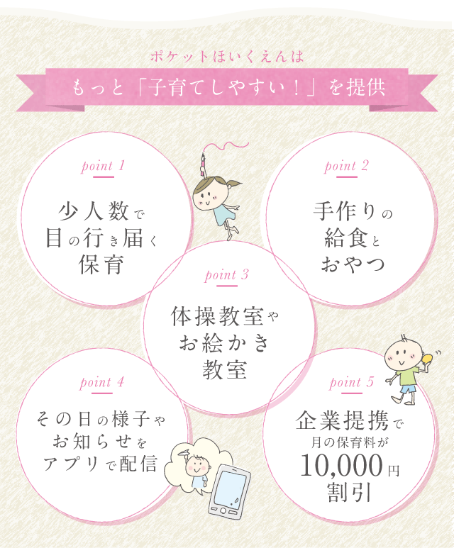 もっと子育てしやすいを提案